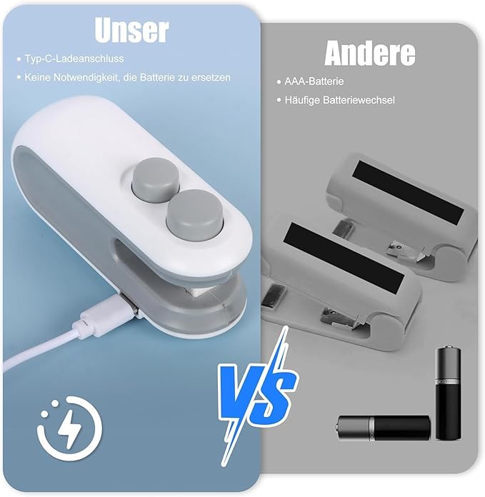 Portable Mini Sealing Machine 2-in-1 USB Rechargeable Magnetic Heat Sealing and Cutting Bag Seale